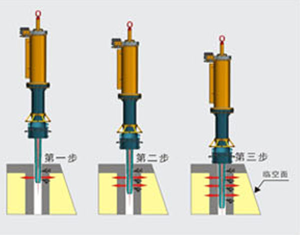 重型劈裂機